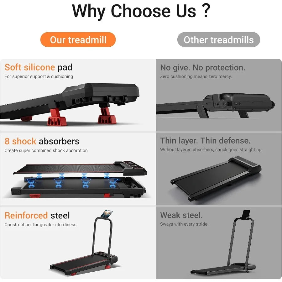 15 Incline Walking Pad with Vibration Plate Handle Bar for home gym use, steel frame, black, compact foldable design