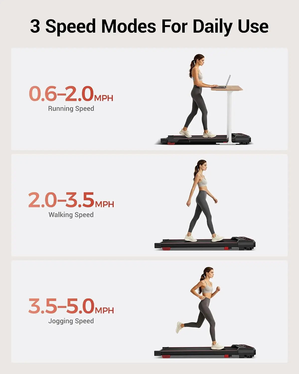 Walking Vibration Pad, 12% Incline Treadmills for Home